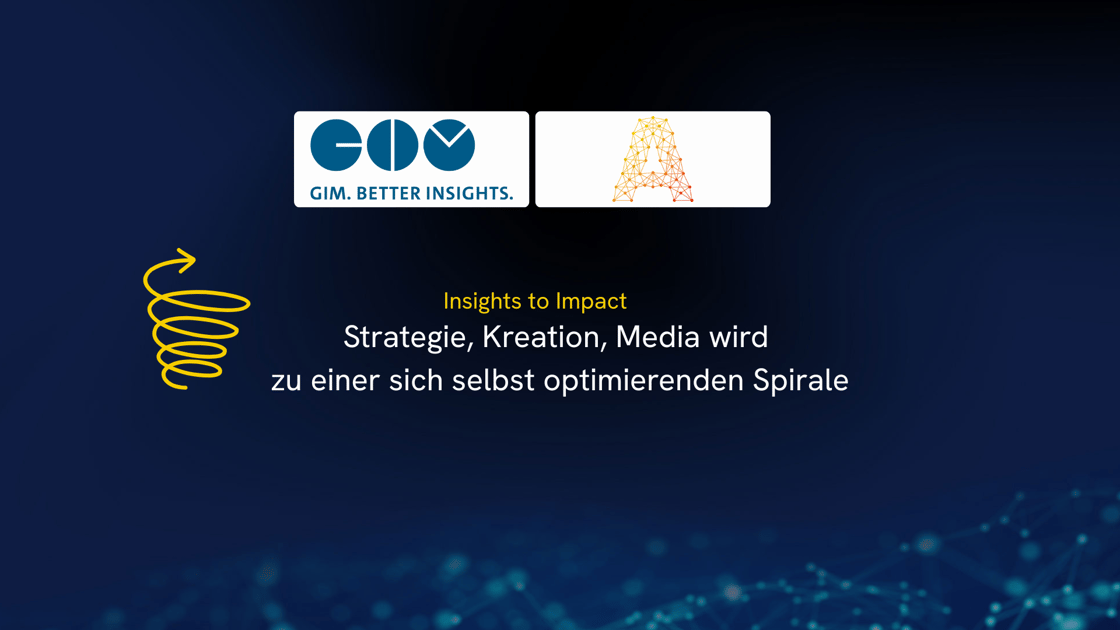 GIM x AIlon: Forschungswissen wird zum direkten Umsatztreiber