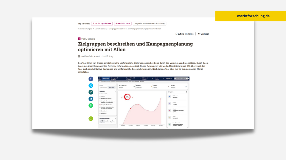 Der AIlon Check auf marktforschung.de