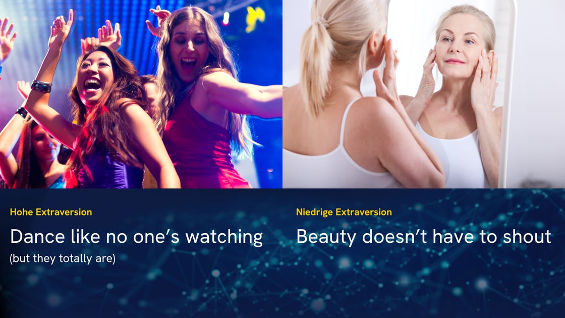 Persönlichkeits-kongruente Anzeigen performen deutlich messbar besser